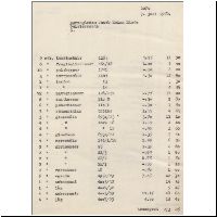 XDOK-IHSMinde--1952-bilag-02a.jpg