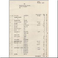 XDOK-IHSMinde--1952-bilag-02b.jpg